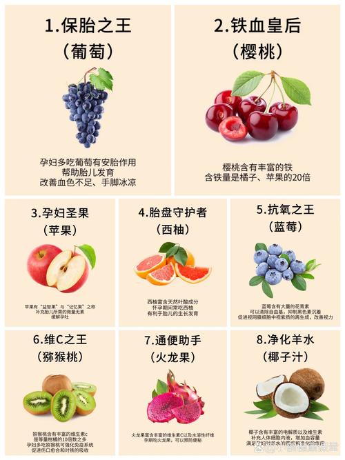 孕期吃什么能让孩子更健康?-第2张图片-郑州医学网 孕期吃什么能让孩子更健康?-第2张图片-郑州医学网