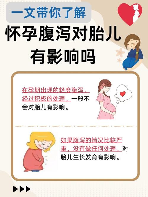 孕期腹泻是何原因引起?-第2张图片-郑州医学网 孕期腹泻是何原因引起?-第2张图片-郑州医学网