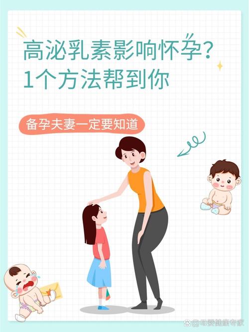 孕期泌乳素高怎么办?-第1张图片-郑州医学网 孕期泌乳素高怎么办?-第1张图片-郑州医学网