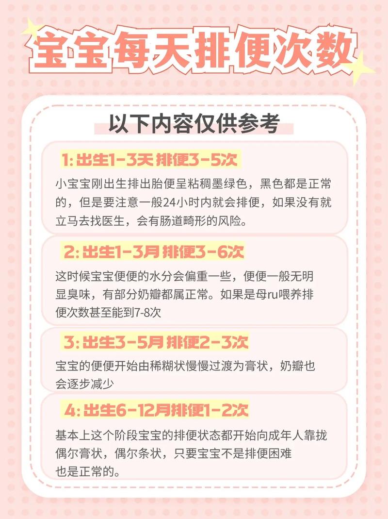 新生儿几天不拉便便是异常?-第2张图片-中州医学会 新生儿几天不拉便便是异常?-第2张图片-中州医学会