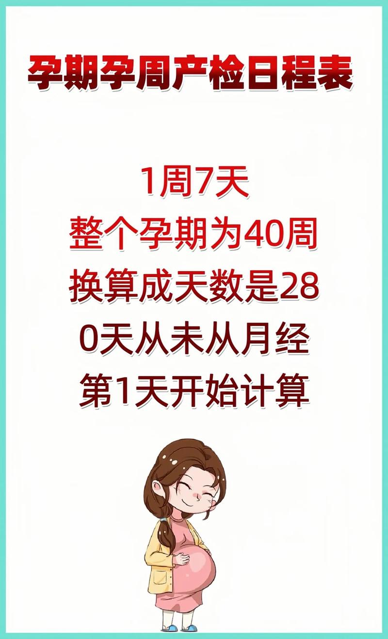 孕期究竟从何时开始算起？-第3张图片-中州医学会