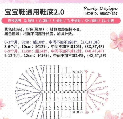4至5岁儿童毛线鞋织法-第1张图片-郑州医学网 4至5岁儿童毛线鞋织法-第1张图片-郑州医学网