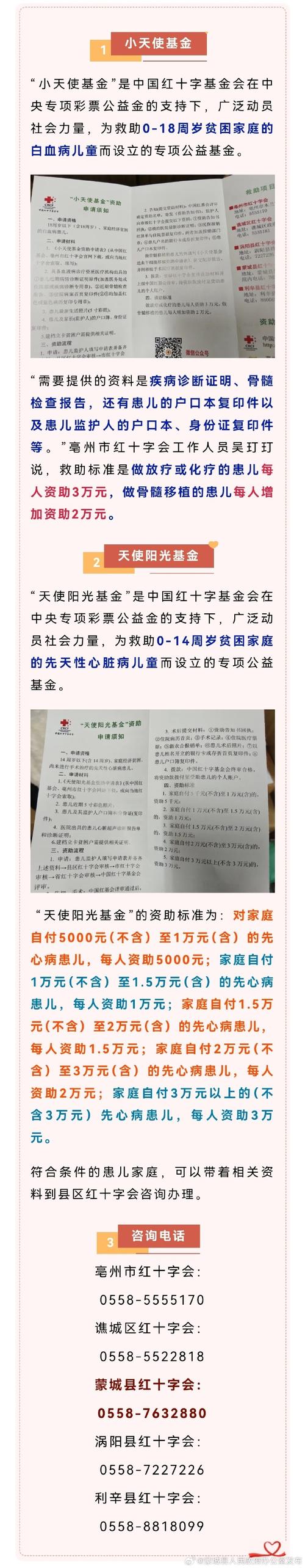 中国儿童罕见病救助基金,如何帮助困境患儿?-第2张图片-郑州医学网 中国儿童罕见病救助基金,如何帮助困境患儿?-第2张图片-郑州医学网
