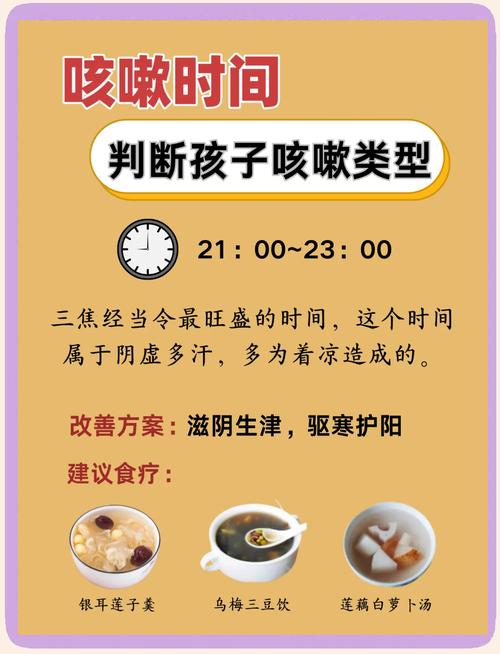 儿童夜间哮喘发作怎么办？-第1张图片-郑州医学网