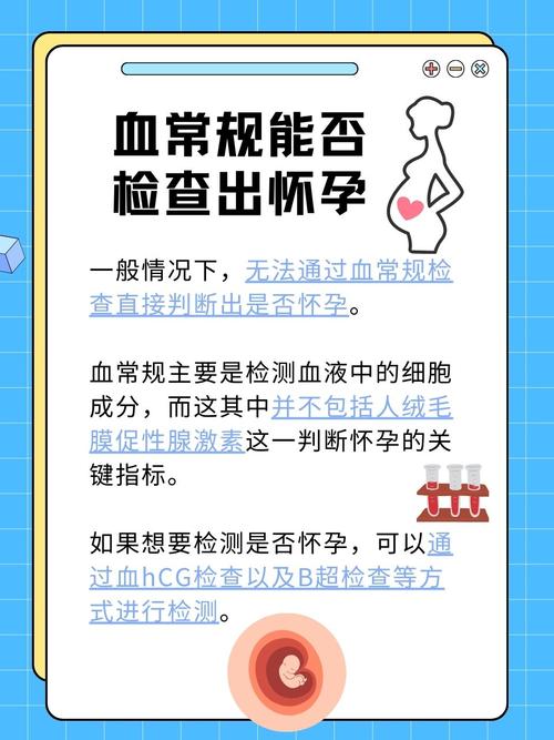 孕期血常规检查有何关键意义？-第1张图片-郑州医学网