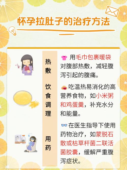 孕期总是不大便怎么办-第2张图片-郑州医学网