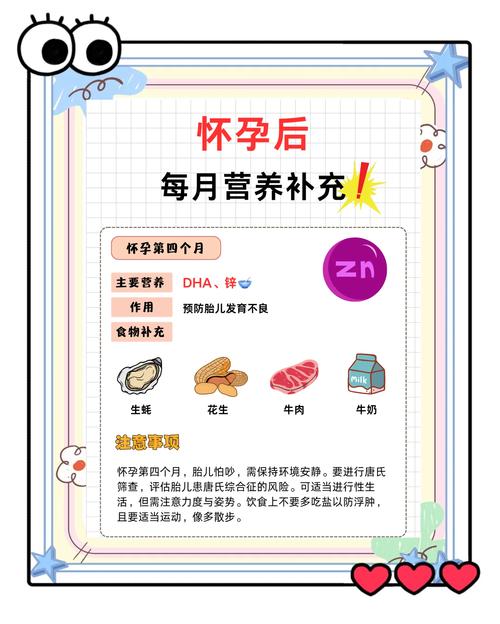 孕期复合维生素要吃多久才合适?-第1张图片-郑州医学网 孕期复合维生素要吃多久才合适?-第1张图片-郑州医学网