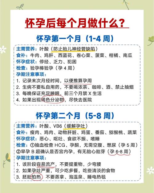 孕期复合维生素要吃多久才合适？-第2张图片-郑州医学网