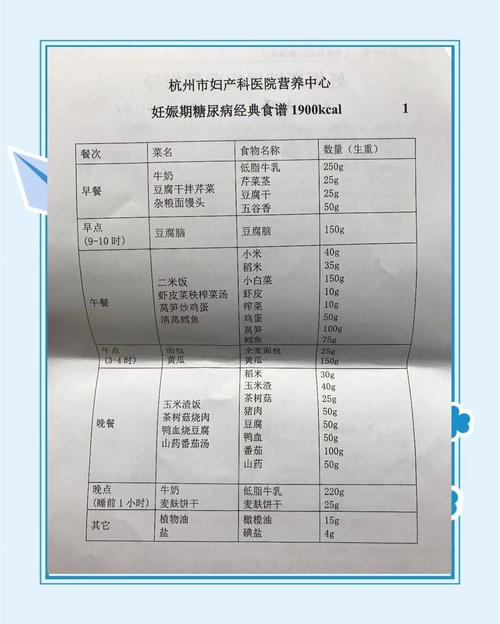 孕期血糖高能吃豆芽吗？-第3张图片-郑州医学网