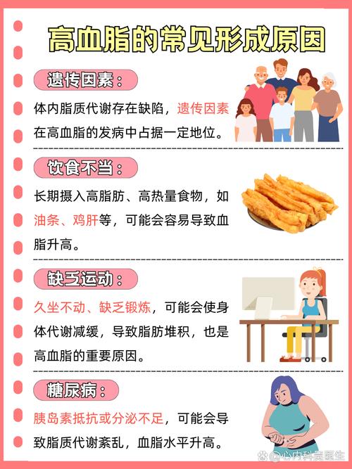 孕期血脂稠因何而起？-第2张图片-郑州医学网