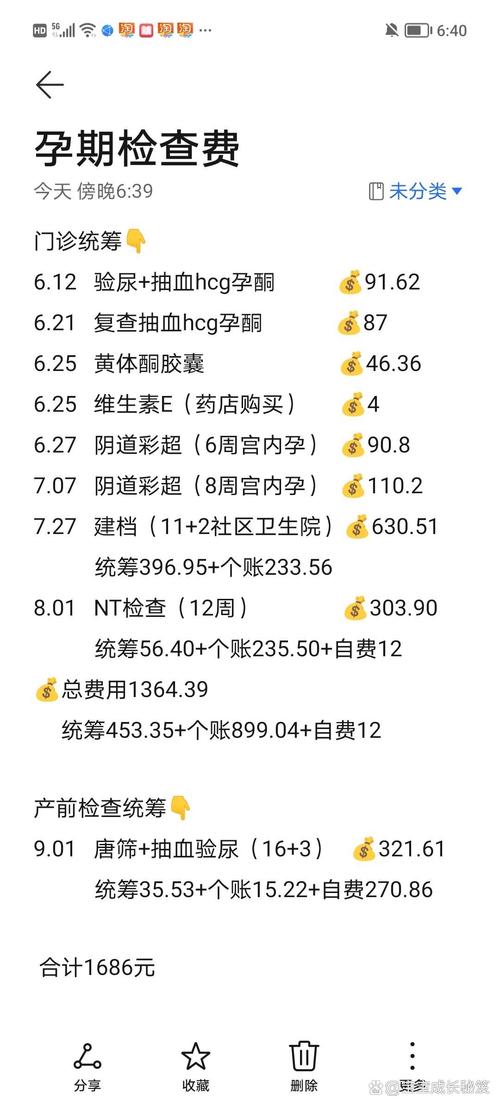 孕期检查费用总共要花多少钱？-第1张图片-中州医学会