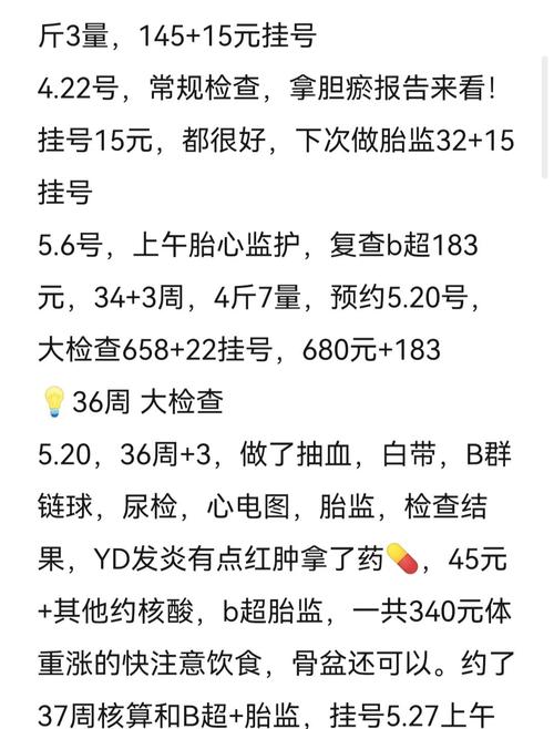 孕期检查费用总共要花多少钱？-第3张图片-中州医学会