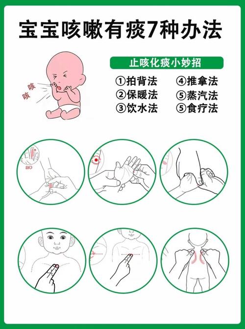 未满月新生儿咳嗽怎么办？新手爸妈该如何正确应对与护理？-第1张图片-郑州医学网