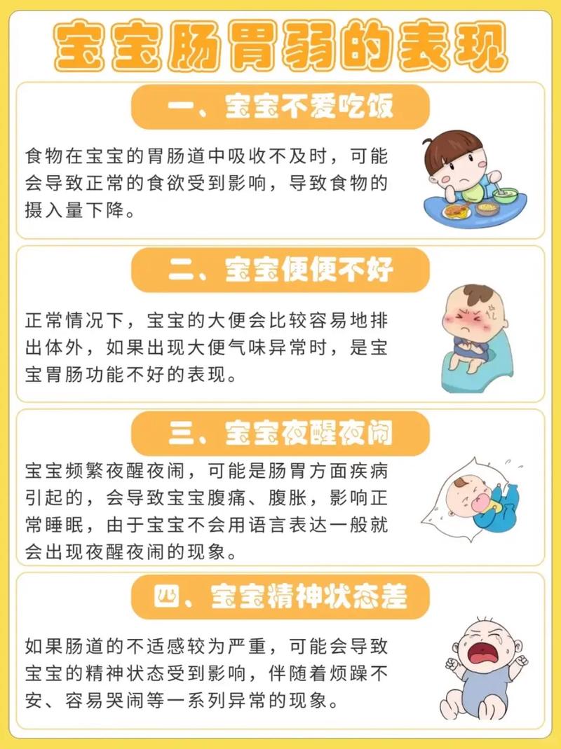 新生儿消化不良怎么办?有哪些安全有效的治疗方法?-第3张图片-郑州医学网 新生儿消化不良怎么办?有哪些安全有效的治疗方法?-第3张图片-郑州医学网