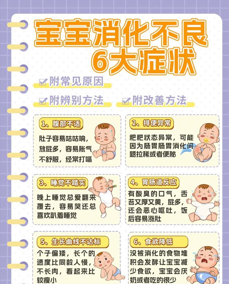 新生儿消化不良怎么办?有哪些安全有效的治疗方法?-第1张图片-郑州医学网 新生儿消化不良怎么办?有哪些安全有效的治疗方法?-第1张图片-郑州医学网