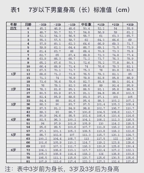 新生儿头围52厘米算高吗?正常范围是多少?对发育有影响吗?-第2张图片-郑州医学网 新生儿头围52厘米算高吗?正常范围是多少?对发育有影响吗?-第2张图片-郑州医学网