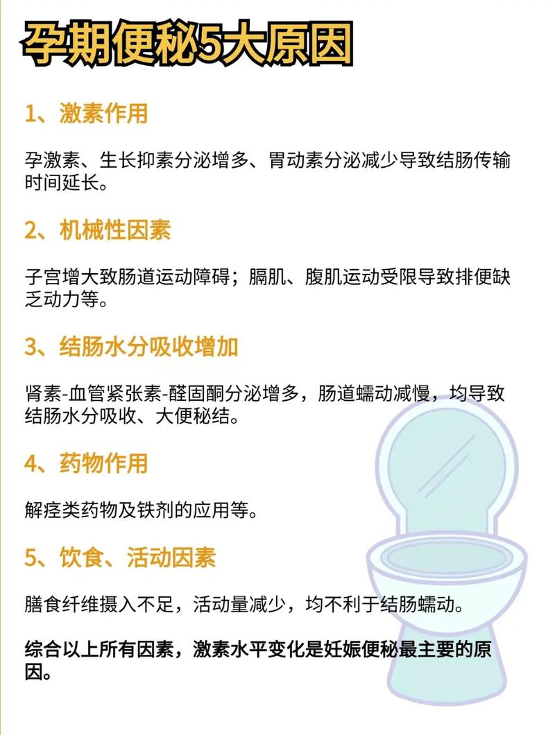 孕期35周便秘难受，如何安全有效缓解又不影响胎儿？-第2张图片-郑州医学网