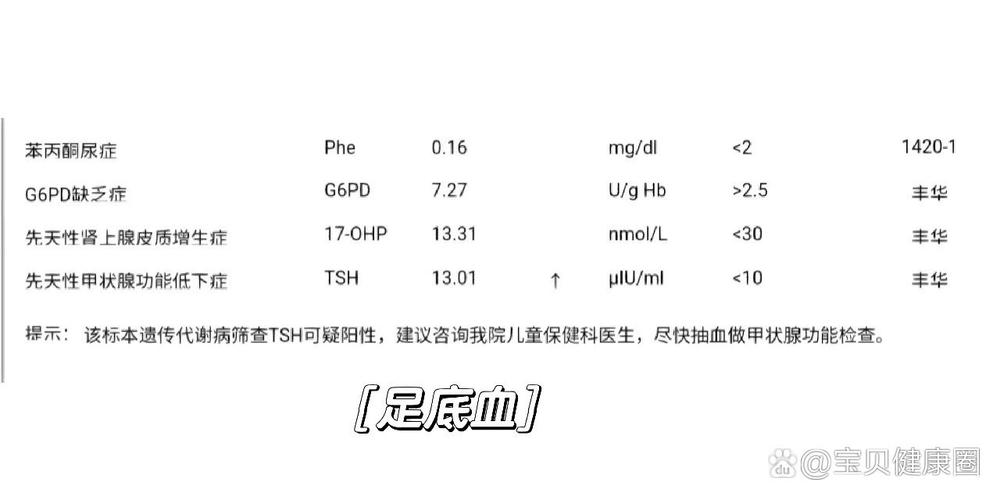 新生儿TSH和FT4同时升高,是暂时性生理波动还是甲状腺功能异常的信号?-第1张图片-郑州医学网 新生儿TSH和FT4同时升高,是暂时性生理波动还是甲状腺功能异常的信号?-第1张图片-郑州医学网