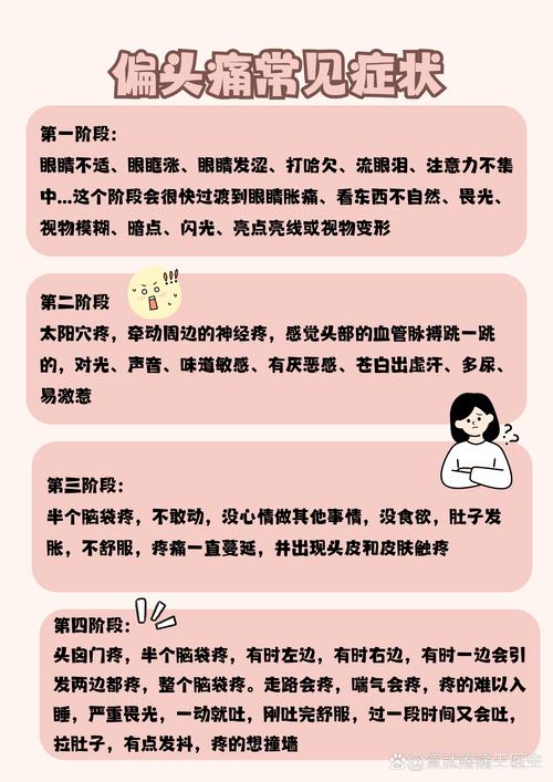 10岁儿童频繁头疼可能是什么原因?需要警惕哪些疾病或生活习惯问题?-第3张图片-郑州医学网 10岁儿童频繁头疼可能是什么原因?需要警惕哪些疾病或生活习惯问题?-第3张图片-郑州医学网