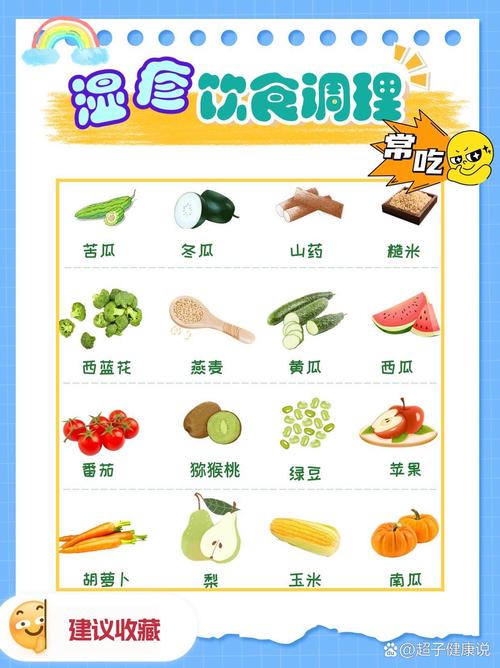 儿童得了湿疹到底不能吃什么?这些食物是不是真的需要完全忌口?-第1张图片-郑州医学网 儿童得了湿疹到底不能吃什么?这些食物是不是真的需要完全忌口?-第1张图片-郑州医学网