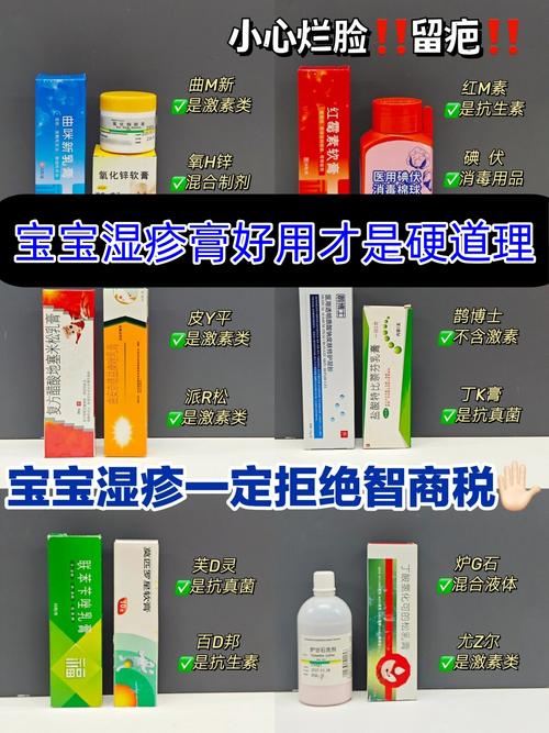 儿童湿疹药膏怎么选?不同类型湿疹该用哪种药膏最安全有效?-第2张图片-郑州医学网 儿童湿疹药膏怎么选?不同类型湿疹该用哪种药膏最安全有效?-第2张图片-郑州医学网