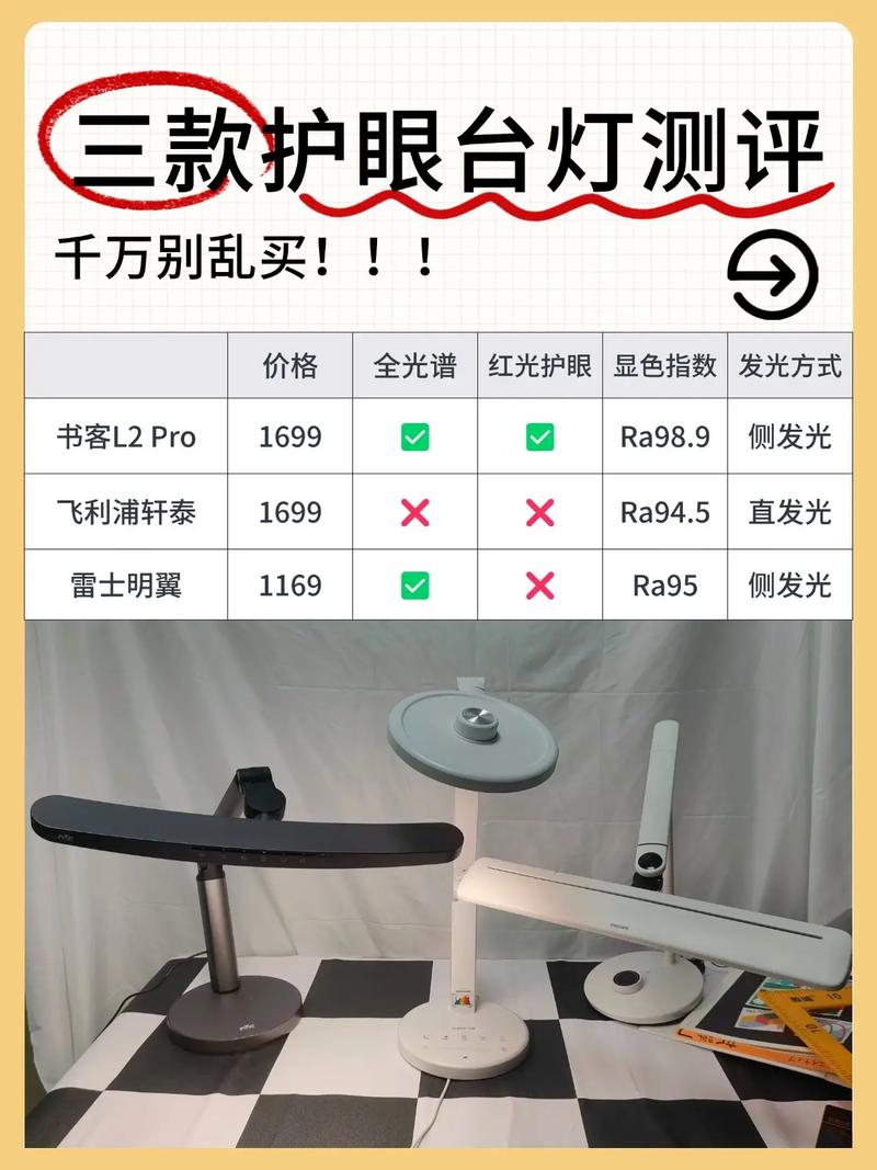 儿童台灯品牌众多，到底哪个品牌的护眼技术更可靠，能有效保护孩子视力呢？-第2张图片-郑州医学网