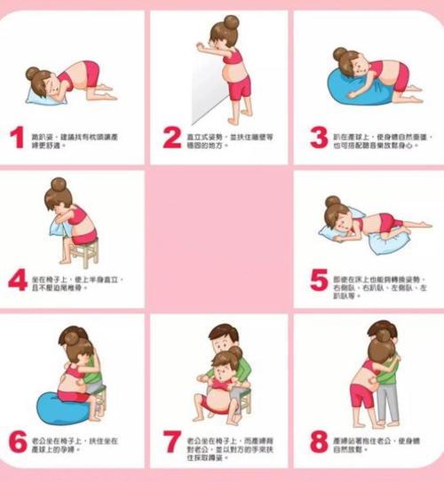 怀孕期间同房什么体位最安全又不会压迫胎儿?-第1张图片-郑州医学网 怀孕期间同房什么体位最安全又不会压迫胎儿?-第1张图片-郑州医学网