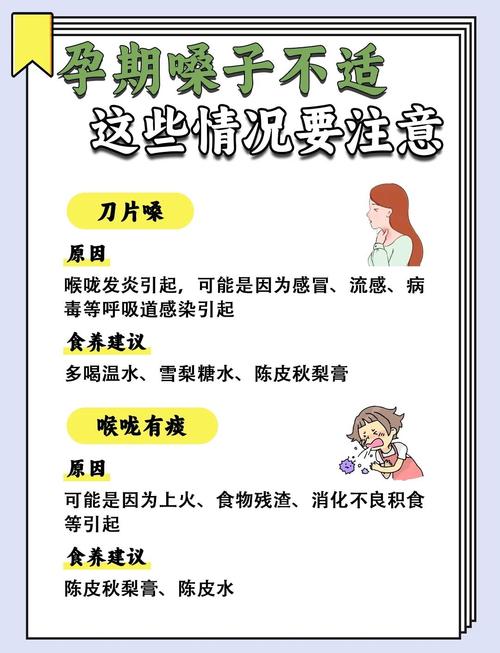 孕期感冒嗓子哑,不吃药如何缓解?对胎儿有影响吗?-第1张图片-郑州医学网 孕期感冒嗓子哑,不吃药如何缓解?对胎儿有影响吗?-第1张图片-郑州医学网
