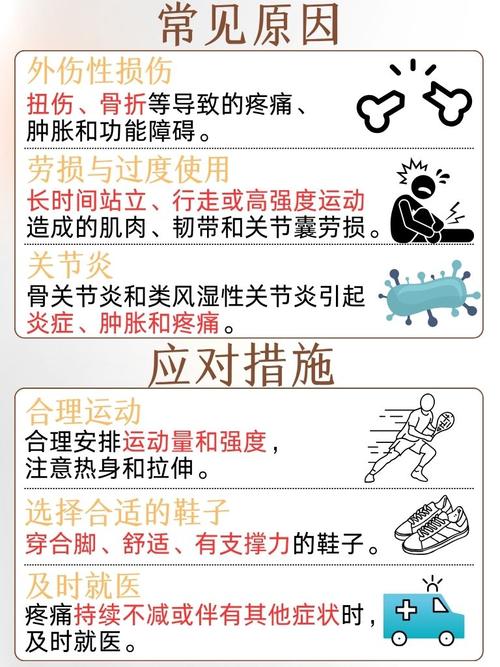 孕期脚踝痛是什么原因？是正常生理反应还是疾病信号？-第1张图片-郑州医学网