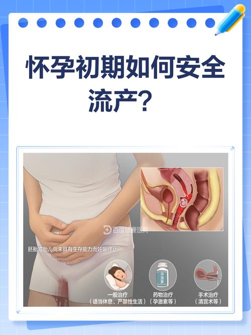 怀孕期间哪些行为或因素容易引发流产风险？-第1张图片-郑州医学网