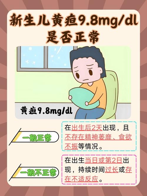 新生儿黄疸159μmol/L严重吗？需要立即治疗还是能自行消退？-第3张图片-郑州医学网