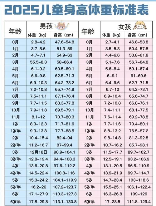 2025年北京新生儿数量会迎来反弹还是持续下滑？背后原因有哪些？-第3张图片-郑州医学网