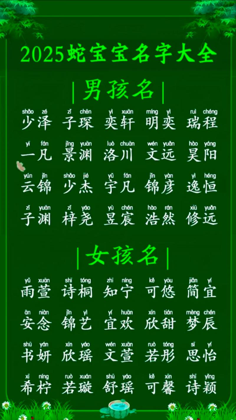 2025新生儿取名大全,如何避开重名陷阱又兼顾传统与现代寓意?-第3张图片-郑州医学网 2025新生儿取名大全,如何避开重名陷阱又兼顾传统与现代寓意?-第3张图片-郑州医学网