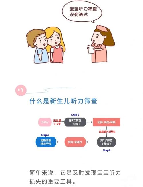 新生儿听力筛查为何至关重要？它对宝宝语言发育与未来成长有何深远影响？-第2张图片-郑州医学网