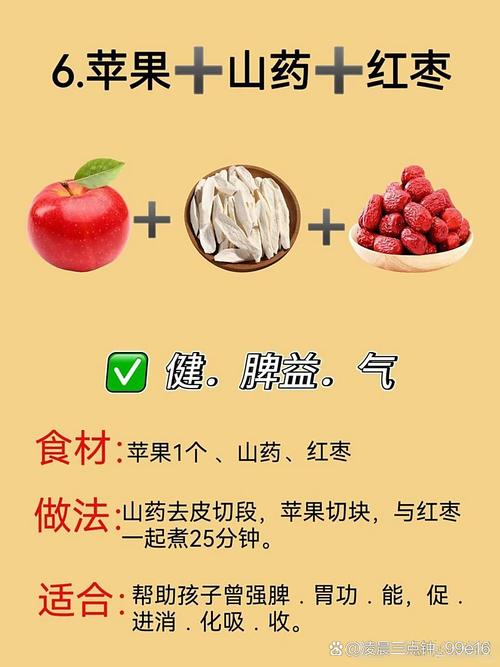 儿童拉肚子时吃苹果真的能止泻吗？有没有科学依据或潜在风险？-第2张图片-郑州医学网