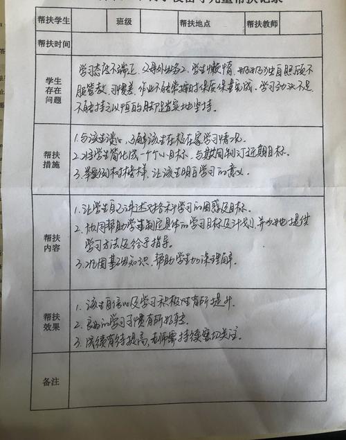 关爱留守儿童活动记录表，活动内容如何切实填补留守儿童情感缺失？-第1张图片-郑州医学网