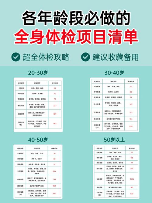 10岁儿童体检必查哪些项目？不同性别儿童体检重点有何差异？-第2张图片-郑州医学网