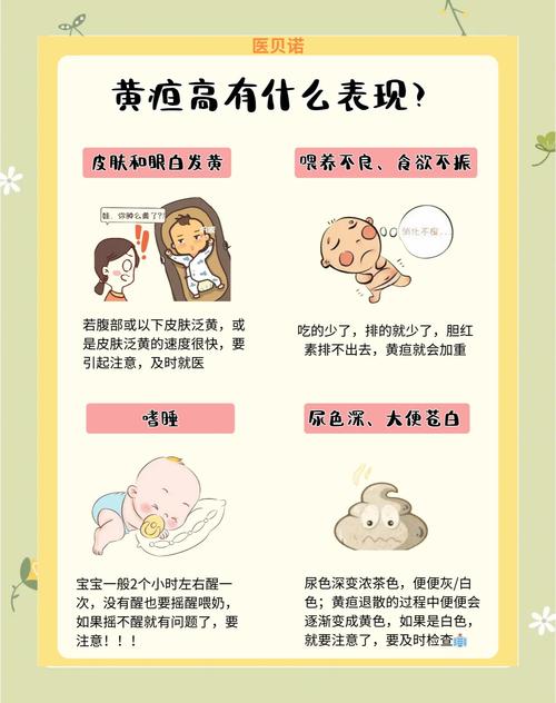 新生儿病理性黄疸有哪些典型症状？如何区分生理性与病理性黄疸？-第1张图片-郑州医学网