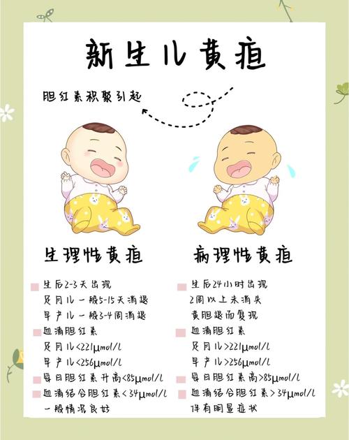 新生儿病理性黄疸有哪些典型症状？如何区分生理性与病理性黄疸？-第3张图片-郑州医学网