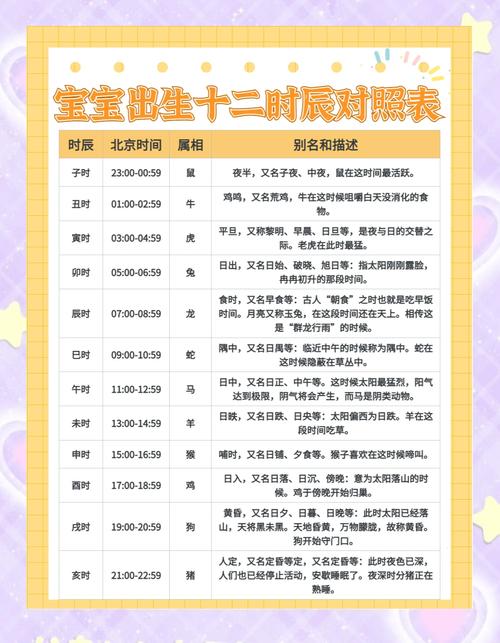 北京新生儿落户最新时间流程有哪些具体要求？-第2张图片-郑州医学网