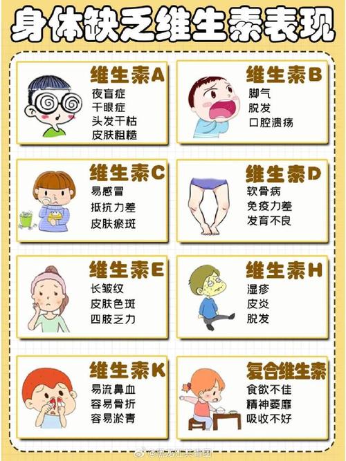 孕期维生素D缺乏究竟会对胎儿发育及母婴健康产生哪些深远影响？-第3张图片-郑州医学网