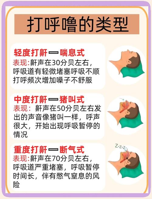 新生儿睡觉总呼噜呼噜正常吗？需要担心哪些健康问题？-第3张图片-郑州医学网