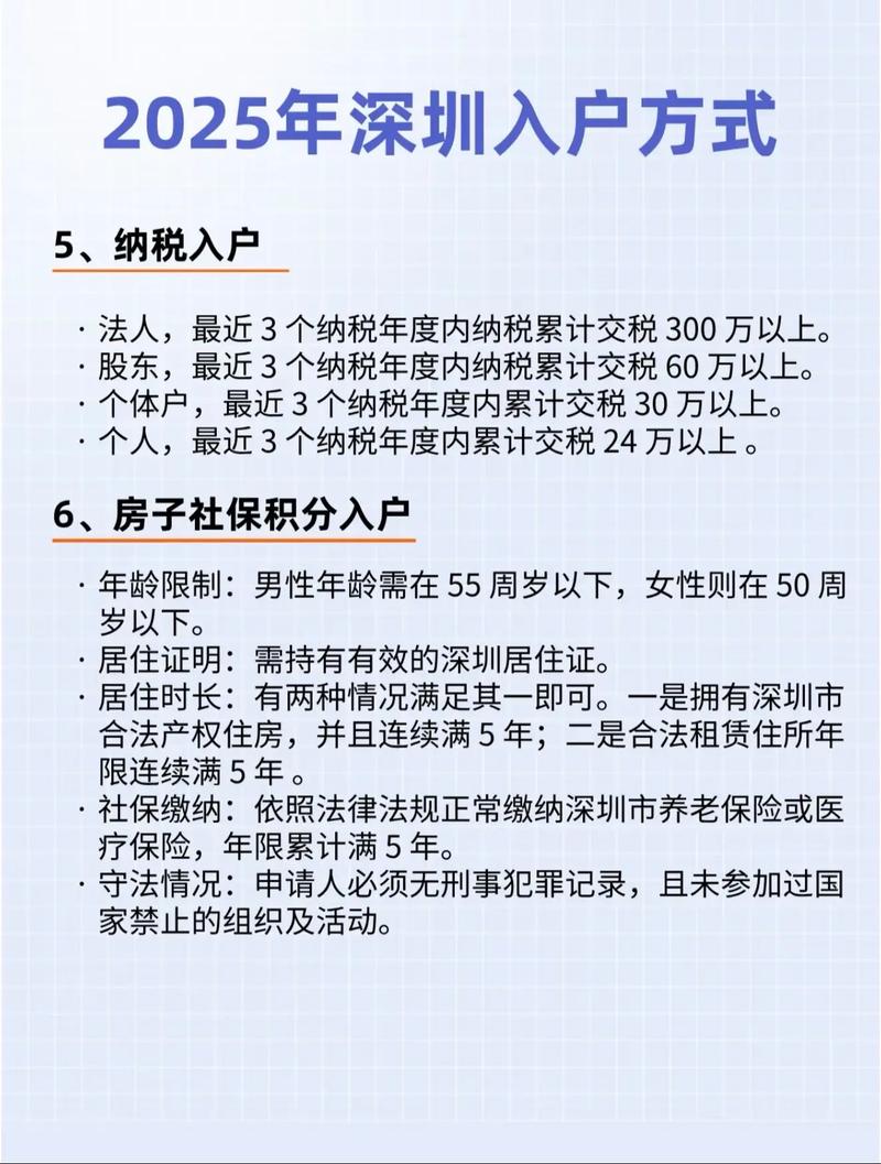 深圳2025年新生儿入户政策有哪些新变化?需要提前准备哪些材料?-第2张图片-郑州医学网 深圳2025年新生儿入户政策有哪些新变化?需要提前准备哪些材料?-第2张图片-郑州医学网