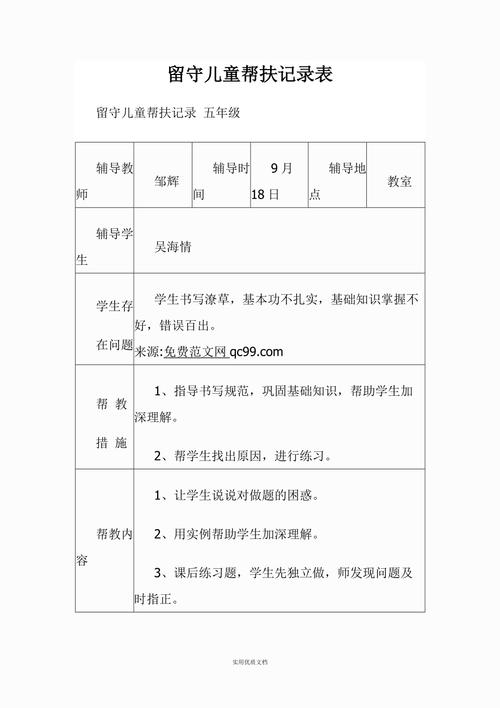 一年级留守儿童帮扶记录,如何精准识别需求并构建长效关爱机制?-第3张图片-郑州医学网 一年级留守儿童帮扶记录,如何精准识别需求并构建长效关爱机制?-第3张图片-郑州医学网