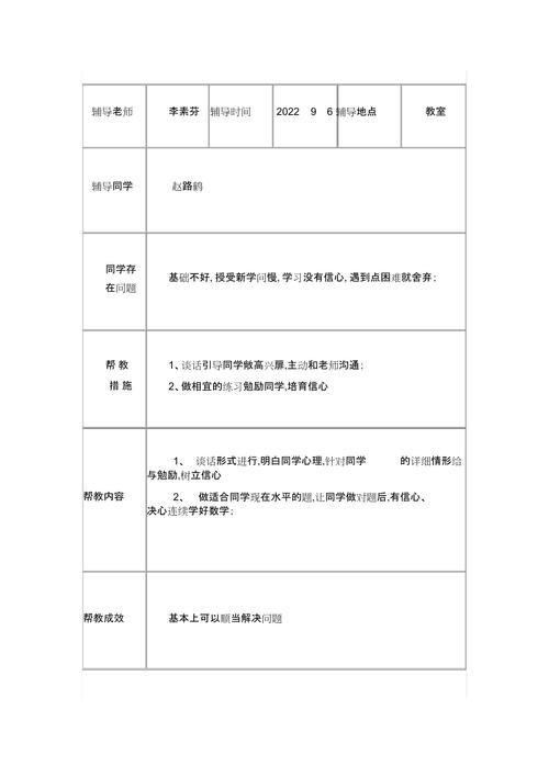 一年级留守儿童帮扶记录,如何精准识别需求并构建长效关爱机制?-第2张图片-郑州医学网 一年级留守儿童帮扶记录,如何精准识别需求并构建长效关爱机制?-第2张图片-郑州医学网