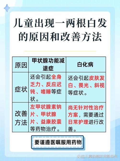 儿童有白头发是什么原因-第1张图片-郑州医学网 儿童有白头发是什么原因-第1张图片-郑州医学网