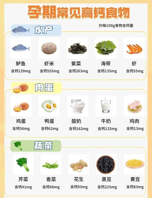 怀孕期补钙,到底哪些食物既安全又高效?-第1张图片-郑州医学网 怀孕期补钙,到底哪些食物既安全又高效?-第1张图片-郑州医学网