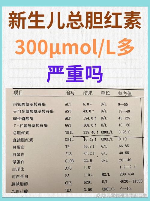 新生儿经皮胆红素正常值是多少?不同日龄、胎龄的宝宝标准有何差异?-第3张图片-郑州医学网 新生儿经皮胆红素正常值是多少?不同日龄、胎龄的宝宝标准有何差异?-第3张图片-郑州医学网