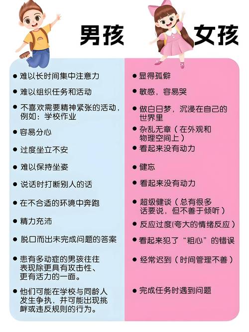 儿童注意力不集中有哪些具体表现?家长该如何早期识别与干预?-第1张图片-郑州医学网 儿童注意力不集中有哪些具体表现?家长该如何早期识别与干预?-第1张图片-郑州医学网