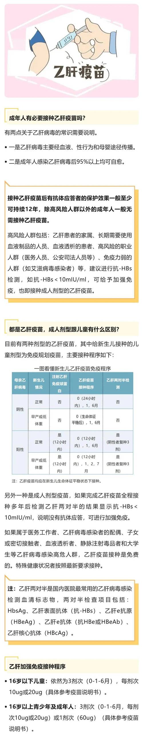新生儿接种乙肝疫苗安全吗？有没有必要打？接种后会有哪些反应？-第1张图片-郑州医学网
